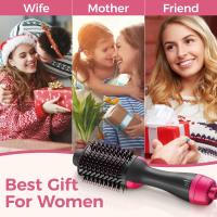 🔥【GIFT MAMÁ】Cepillo Secador Profesional 2en1｜Tecnología Iónica Antiencrespamiento｜Doble Voltaje Mundial｜Motor Turbo 1200W｜Salón en Casa-Cecodadi - details 0