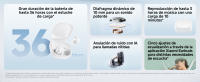 Official | Redmi Buds 6 Play, Gran duración de la batería de hasta 36 horas con el estuche de carga*, Diafragma dinámico de 10 mm para un sonido potente, Anulación de ruido con IA para llamadas nítidas - details 1