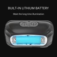 Linterna Frontal LED Mini Con Batería Integrada Recargable Por USB Para Camping Pesca Y Actividades Al Aire Libre Luz De Búsqueda Impermeable - details 2