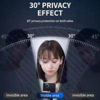 Protector De Pantalla De Vidrio Templado Anti Luz Azul Y Privacidad Para iPhone 15 pro Max 14 plus 13 12 Mini 11 Protección De Ojo Transparente HD Resistentes a Arañazos Y Huellas - details 3