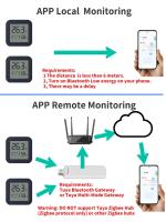 Sensor De Temperatura Y Humedad Bluetooth Mini Con Pantalla LCD Control Remoto Por App Tuya Y Voz Compatible Con Google Thermometer Hygrometer - details 9