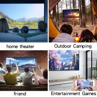 Mini proyector YG300 Home HD con memoria USB y SD, cine en casa, mejora su experiencia de películas, TV y juego para acampar al aire libre - details 3