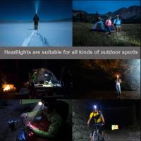 Linterna Frontal LED Super Brillante Recargable Con XPE COB Y Imán En La Cola Luz Trabajo Dual Impermeable Para Aventura Camping Pesca Senderismo - details 15