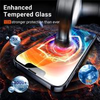 Protector De Pantalla De Vidrio Templado Para iPhone 14 13 12 11 pro Max Mini 5PCS Resistente a Arañazos Y Agua Compatible Con Modelos Variados De iPhone - details 3