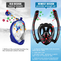 Máscara de snorkel de doble tubo totalmente seca, antiasfixia, antiempañamiento, integrada, de alta definición, con amplio campo de visión. - details 10