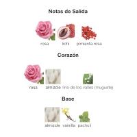 Lattafa Mohra Silky Rose 100ml - Perfume para Mujeres. - details 1