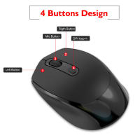 Ratón Inalámbrico Recargable Bluetooth 2.4G Con USB RGB 1600DPI Para Computadora Y Laptop Ratón Silencioso Para PC Con 4 Botones Y Medidor De Movimiento Opto-eletrónico - details 16