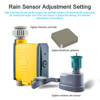 Sensor De Lluvia ZigBee Inalámbrico Con Ajustes Cíclicos Dispositivo De Riego Enlace Con Control Remoto ZigBee Y Gateway BT - details 4