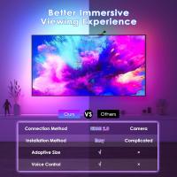 Tira De Luz LED RGB-IC Smart HDMI Para TV Immersion Compatible Con Alexa Y Google Assistant Decorativa Para Gaming Y Sin Químicos De Alta Preocupación - details 1
