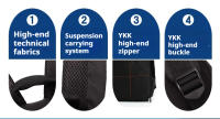 Bolsa De Fotografía Para DSLR De Tela Oxford Impermeable Con Divisores De Esponja Removibles Antigolpes Para Canon Nikon Sony Estilo Mochila - details 2