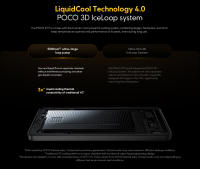 Xiaomi Poco X7 Pro 5G NFC Global Version, el cargador europeo está incluido con pantalla AMOLED 1.5K de 120Hz, SoC Dimensity 8400-Ultra de 4nm y RAM LPDDR5X - details 7