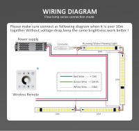 Tira De LED WS2811 Corrida De Caballos 5M 10M 15M Flujo De Agua Con Panel Táctil RF 24V 120 LEDs/m Para Decoración De Habitación - details 10