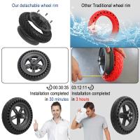 Hub De Aluminio Para Scooter Eléctrico Xiaomi M365 1S pro Pro2 Mi3 Rueda De 8.5 Pulgadas Partes De Repuesto Para Neumático Sólido Trasero - details 2