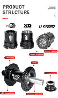 Nueva Bicicleta Hub Nanlio X150 BOOST QR 141x10MM Para Bicicleta De Montaña 6 Arranques 150T 28/32 Agujeros 141x5MM HG MS XD 8 9 10 11 12 Velocidades - details 2