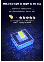 Lámpara De Pared Exterior LED IP65 Impermeable 50W 100W 200W 220V Luz De Inundación Reflector De Calle Iluminación Exterior Moderna - details 7