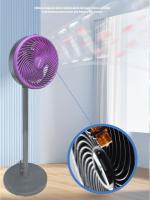 6 Ventilador de piso eléctrico, ventilador de aire doméstico, ventilador de circulación silencioso. - details 0