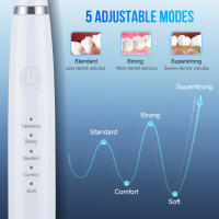 Limpieza Dental Ultrasonica 7en1 Escáner Dental Eléctrico Eliminador De Calcafores Sonic Limpieza De Dientes Con Varias Modos De Funcionamiento Para Limpieza Profunda Y Masaje - details 5
