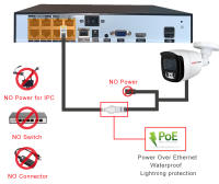 Cámara De Seguridad CCTV IP66 Impermeable Con Visión Nocturna HD 4K 8MP 5MP 4MP POE 48V DC 12V Opción Para Vigilancia De Calle Y Exterior - details 8