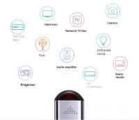 Adaptador De Transmisión Infrarroja Para Smartphone Tipo C Control Remoto Inalámbrico Compatible Con Televisores a Través De App - details 5