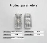 Luces Para El Suelo De Coche Accesorios Para Porsche 911 955 957 987 997 Cayenne Boxster Cayman Macan Carrera 911 992 Panamera 971 Kit De Interior - details 5