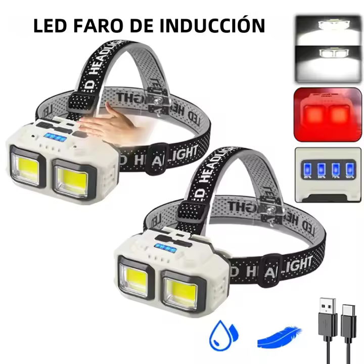 Linterna Frontal LED De Inducción Potente Con 4 Modos De Iluminación Carga Type-C Impermeable Para Camping Y Pesca - 1