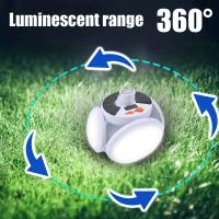 Luz solar portátil, bombilla LED portátil recargable por USB con indicador de batería para camping, senderismo, pesca y emergencia. - details 2