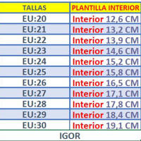 Igor Botas Serraje Barrefoot Niño TUI W10321-397 COGNAC Respetuoso  calzado niños Winter ROYALE CORDONETS - details 0
