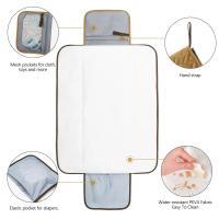 Alfombrilla De Cambio Para Bebé Recién Nacido Plegable Y Resistente Al Agua Multifuncional Portátil Matrícula De Pañales Para Niños Y Niñas De 0 a 12 Meses - details 21