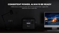 FOSSiBOT F2400 Estación de energía portátil, batería LiFePO4 de 2048Wh 2400W de salida generador solar, 3xAC RV Car USB Tipo-C QC3.0 PD DC5521 Salidas completas de onda sinusoidal pura, carga rápida de 1,5 horas, perilla de ajuste de potencia de entrada - details 8