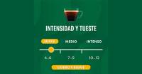STARBUCKS by NESPRESSO - Creamy Vanilla - Tueste Suave, intensidad 5 - 12x10caps (120 cápsulas) - details 0