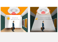 Spotlight LED Con Sensor De Movimiento PIR 5W 10W 15W 20W Para Entrada Pasillo Sala De Estar Escaleras Vota 85-265V - details 7