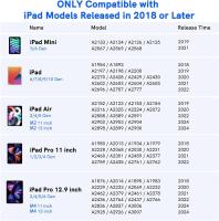 Lápiz para iPad 2018 at 2024, Lápiz táctil antiaccidental EN LA Palma, Lápiz óptico Activo adaptado para Apple Pencil Apple iPad Bluetooth - details 5