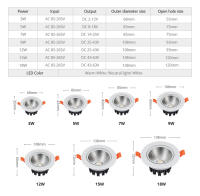 Lámpara De Techo Recargada LED COB 7W 12W 15W 18W 110V/220V Spot Luz De Enfoque Para Iluminación Interior Dormitorio Cocina Habitación - details 1