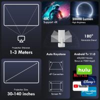Mini Proyector Portatil, Android Proyector 4K,Home Cinema Altas de 5W,1080P FHD, Compatible con iOS/Android/PC/,Netflix Preinstalado - details 2