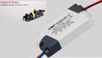 HKOSM Lámpara De Bajo Techo LED Dimmable 5W 7W 12W Cuerpo Blanco Cobertura COB 110V-220V Fijación Revestida Luz Interior - details 8