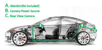 Cámara De Visión Trasera Para Coche 1080P AHD Lente De Ojo De Búho Golden Visión Nocturna Completa Impermeable Cámara De Apoyo Para Vehículo - details 14