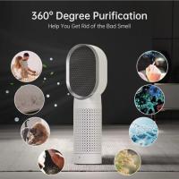 Purificador de aire para dormitorio con filtro HEPA  A - details 1