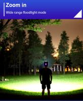 Linterna Frontal LED De Alta Potencia Recargable USB Con Telescópico Fuerte Luz Longitudinal Impermeable Para Camping Pesca Al Aire Libre - details 17