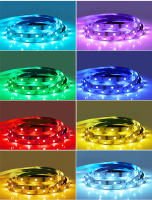 Tira De Luz LED RGB Decorativa 5M-20M Control Remoto Wifi App Voz Musica 12v 5050 18LEDs/m Juego Dormitorio Ambiente Para Tuya Alexa - details 11