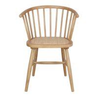 SILLA DE RATÁN SINTÉTICO SHARON - MISTERWILS FURNITURE FOR FREE SOULS - details 2