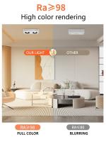 Nueva Lámpara De Techo LED Ultradelgada Cuadrada Para Sala De Estar Dormitorio Cocina Iluminación De Habitación Decoración De Hogar Fuente De Luz LED Aplicación Doméstica - details 1
