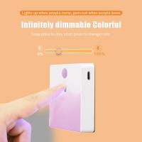 Luz Nocturna Ajustable LED Recargable Por USB Con Sensor De Movimiento Inteligente Para Dormitorio Cocina Armario Escaleras Decoración De Hogar - details 1