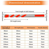 Juego De 10 Piezas De Brocas De Carburo De Tungsteno 6mm Para Taladro Eléctrico Cerámica Pared Azulejo Mármol Banda De Perforación Diamante - details 2