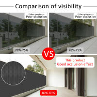 1/2Pcs Pantalla De Privacidad Para Balcón Cubierta De Malla Resistente a La Ruptura 1x6M Panel De Valla De Jardín Piscina Decorativa Para Patio - details 3
