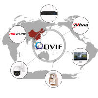 Cámara De Seguridad PTZ 4K PoE Con Visión Nocturna En Color Y Audio Bidireccional 3MP/5MP/8MP Para Calle Exterior Compatible Con NVR - details 7