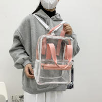 Mochila Transparente Para Mujer Impermeable De Gran Capacidad Casual Con Manijas Y Hombros Doble Bolsa De Mano De PVC Fashion Outdoor - details 3