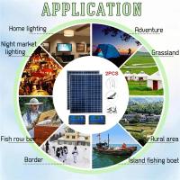Kit De Placa Solar Fotovoltaica 1000W 500W 12V Con Controlador De 100A Para Baterías Rápidas Adecuado Para Hogares Camping RV - details 7