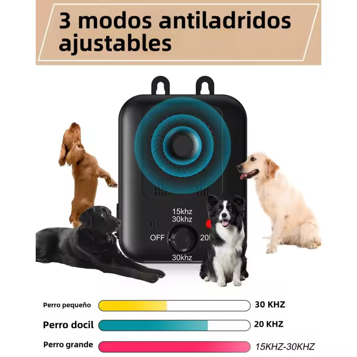Antiladridos Automático Device Para Perros Recargable Ultrasonido Control De Ladridos Repelente Para Interiores Y Exteriores - 1