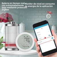 Sensor De Temperatura Y Humedad Moes Con Pantalla LCD Control Remoto ZigBee Hub Gateway Tuya Smart Para El Hogar Inteligente - details 11