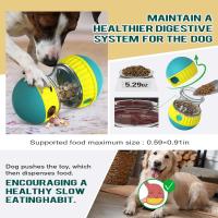 Indestructible para Perros, Comedero, dispensador de comida para Perros - details 2